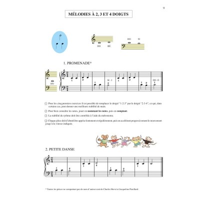 Pouillard - Méthode de piano débutant - L'Atelier du Piano